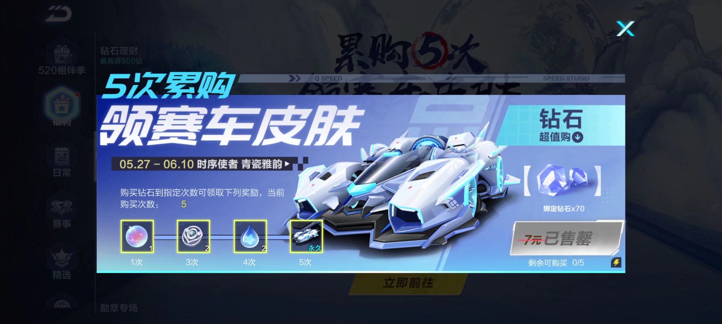 备战与突破 备战与突破